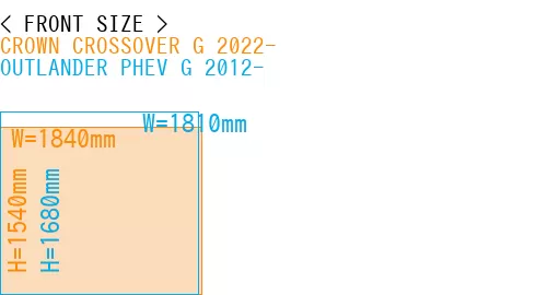 #CROWN CROSSOVER G 2022- + OUTLANDER PHEV G 2012-